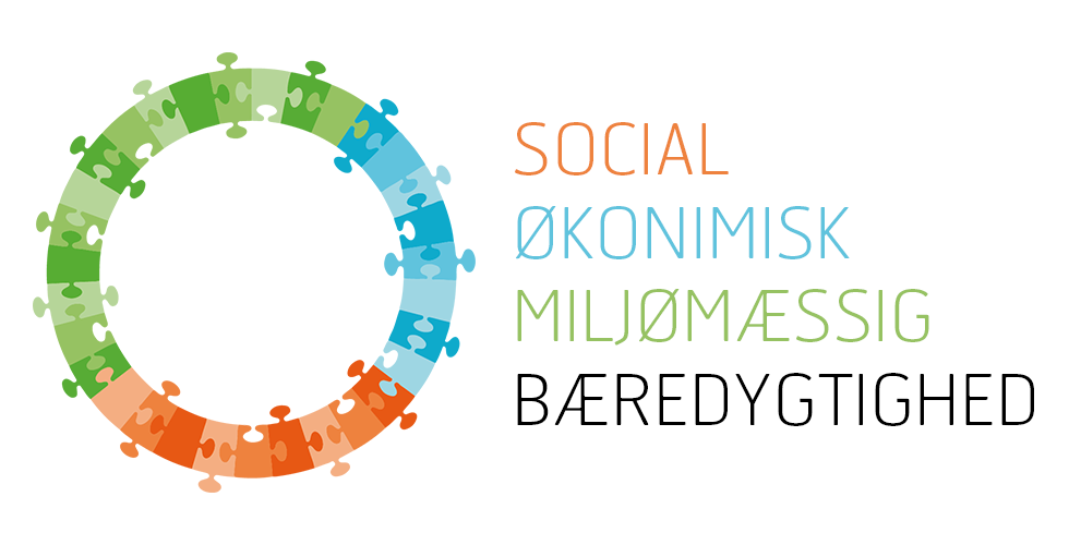 Odense Bæredygtighed