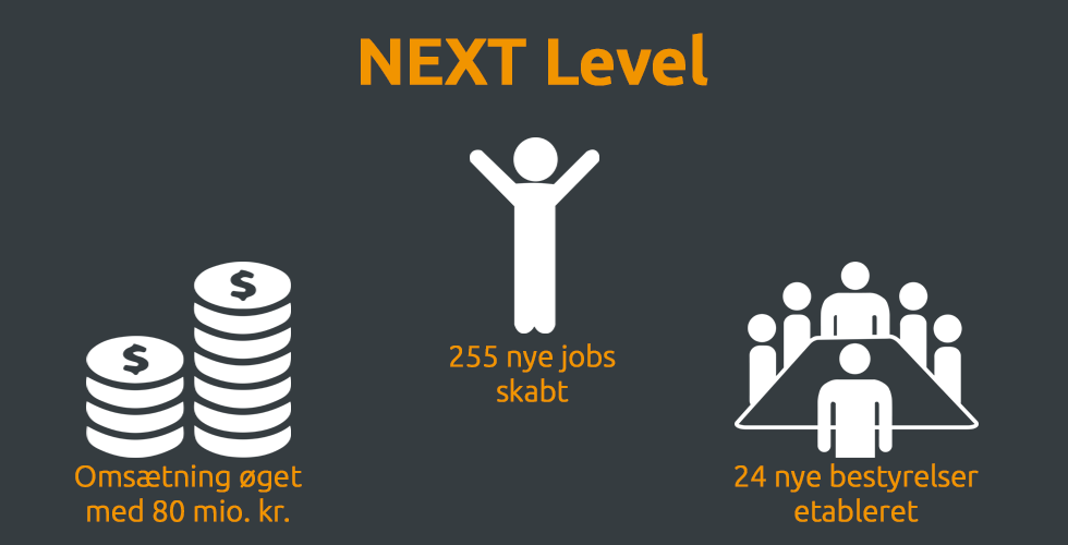 NEXT-LEVEL-COVER