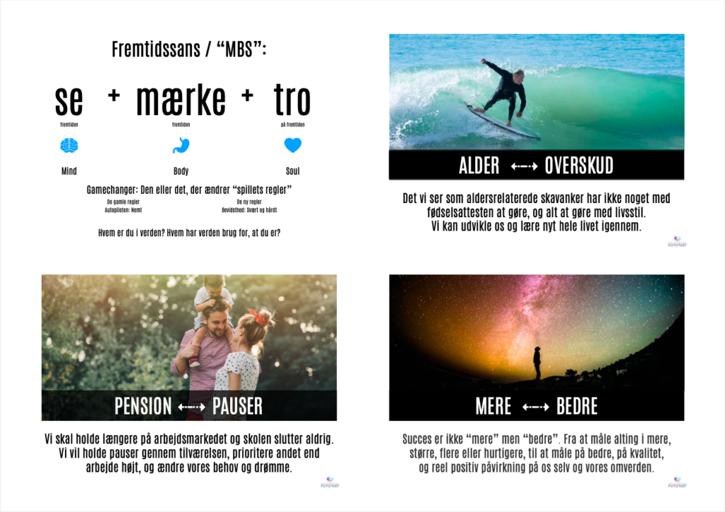 Se Anne Skare Nielsens slides lige her